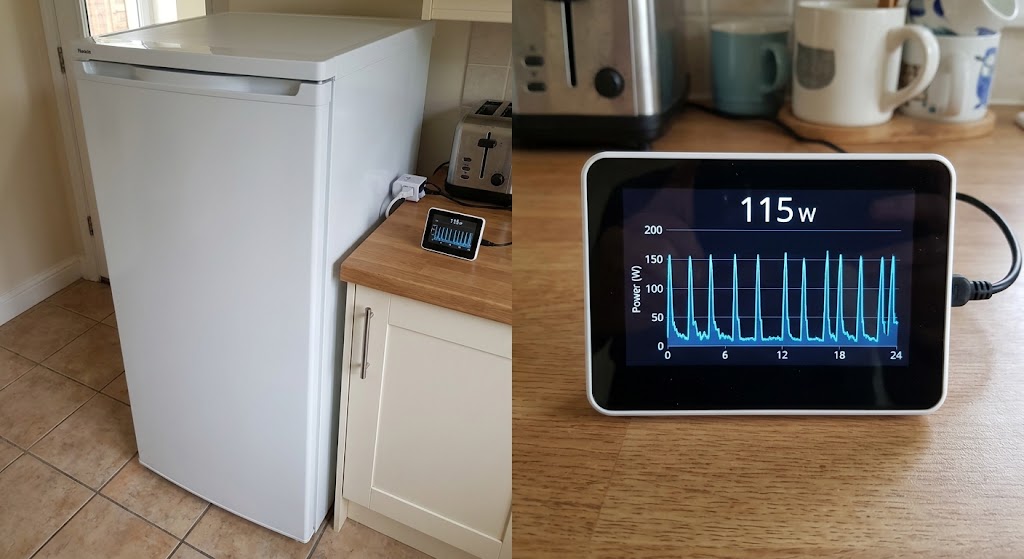 Energy monitor beside a refrigerator with a power-use graph representing compressor cycles