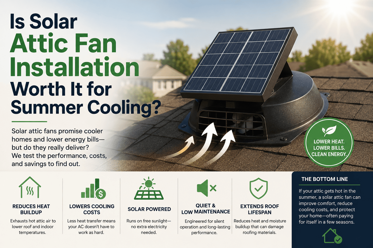 Roof-mounted solar attic ventilator with an integrated photovoltaic panel on sunlit asphalt shingles